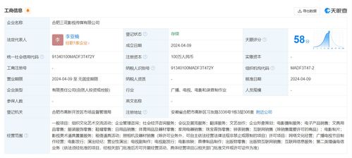 三只羊網(wǎng)絡(luò)進(jìn)軍短劇賽道 以攝像與制作服務(wù)開啟內(nèi)容新篇章