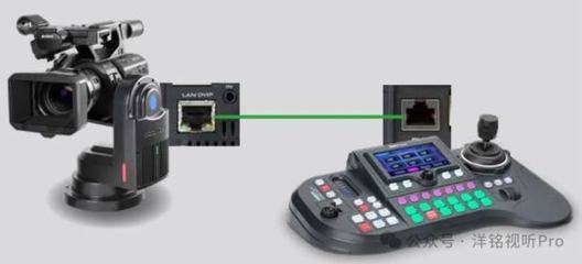 洋銘4K四機(jī)位純硬件虛擬演播室 開(kāi)啟氣象播報(bào)多彩高效新時(shí)代