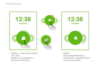 清新自然 探索未來手機OS概念UI設(shè)計之美與數(shù)字廣告制作的融合
